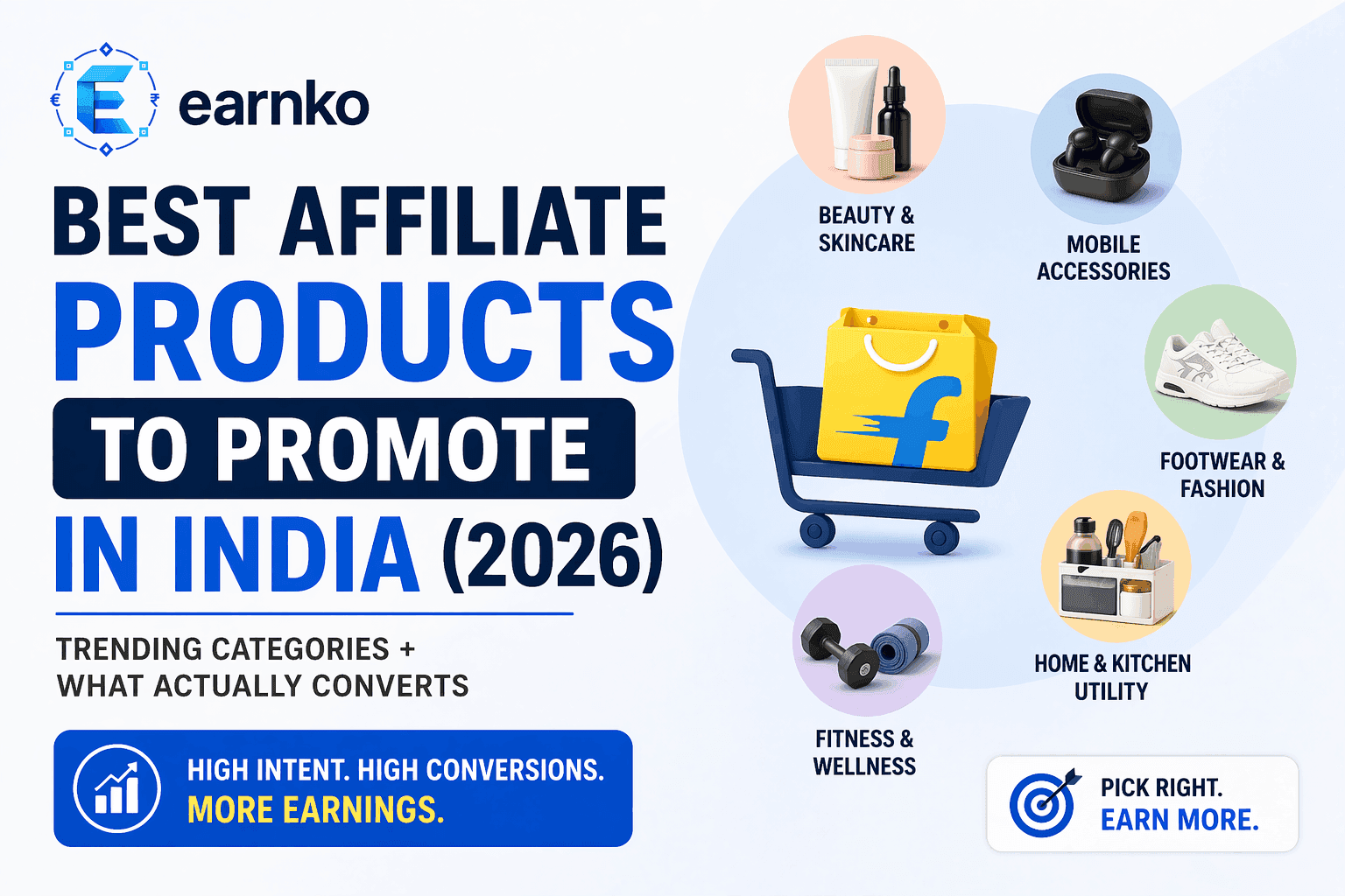 Best Affiliate Products to Promote in India (2026) — Trending Categories + What Actually Converts